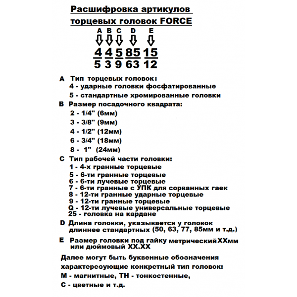 под вороток Головки торцевые и шлицевые