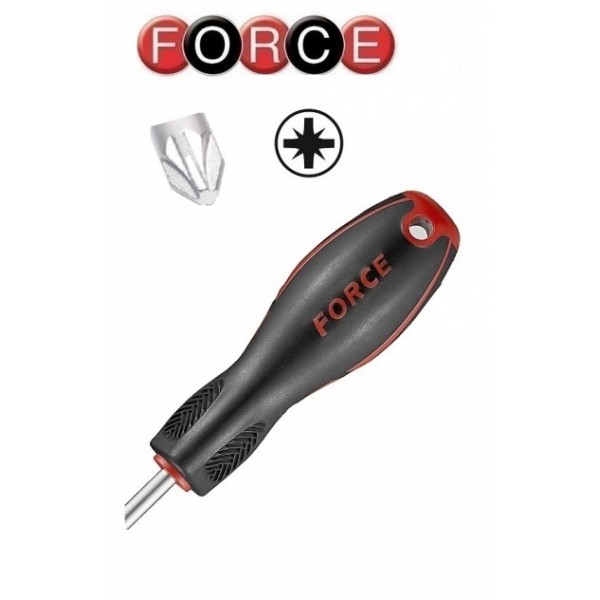 712 ...Отвертка крестовая с наконечником Pozidriv и круглым или шестигранным жалом под ключ. 712 0...3