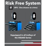 Тележка инструментальная, 7 выдвижных ящиков, SQUAD, широкая KING TONY 87SQ33-7B-BK