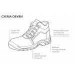 Ботинки рабочие, металлический подносок, антипрокольные, размер 43 TOLSEN TT45355