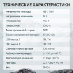 Пусковое устройство 12В, 18 000 мАч, 450/1000А iCartool IC-CBL18