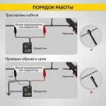Тестер для определения коротких замыканий и обрывов цепей iCartool IC-330
