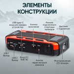 Пусковое устройство 12В, 12 000 мАч, 500/800А iCartool IC-JSD12