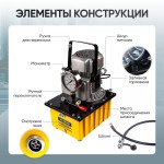 Насос масляный гидравлический, поршневой с приводом Car-Tool CT-E630R