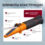 Рефрактометр для эмульсии СОЖ iCartool IC-804