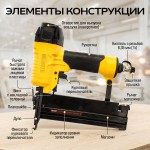 Пневматический степлер Technicom , 6,3 Бар, 0,09 л/удар, 100 скоб/гвоздей магазин TC-NG5040