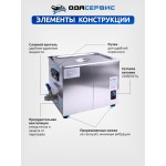 Ультразвуковая ванна с механическим таймером и подогревом, 15 л ОДА Сервис ODA-MH130