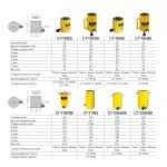 Гидравлический цилиндр 100т. ход штока 150 мм Car-Tool CT-T100150