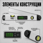 Угломер электронный 460мм TECHNICOM TC-AM460