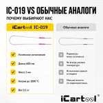 Усиленный жесткий индуктор (нагреватель) длина 600 мм. толщина жилы 3 мм. iCartool IC-019