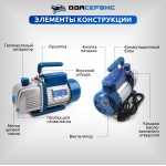 Двухступенчатый вакуумный насос 180 л/мин Ода Сервис ODA-2VP180