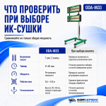 Мобильная 2-х касетная инфракрасная сушка для ЛКП с таймером, 2100 Вт ОДА Сервис ODA-IK03