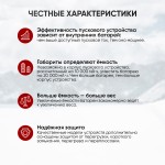 Пусковое устройство 12В, 24 000 мАч, 500/1000А iCartool IC-JSL24