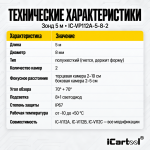 Зонд для видеоэндоскопов iCartool V112A, V112B, V112C, 2 камеры, 8 мм, 5 м IC-VP112A-5-8-2