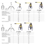 Съёмник гидравлический со встроенным насосом 30 т Car-Tool CT-S0030