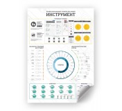 Постер Инструментальная карта: ручной инструмент, А1 МАСТАК ADP-201801