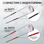 Индукционный беcпламенный нагреватель 2250 Вт iCarTool IC-195