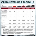 Пусковое устройство 12В, 20 000 мАч, 1000/2000А iCartool IC-JSL20