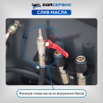 Автоматическая установка для замены масла в АКПП ОДА Сервис ODA-3010