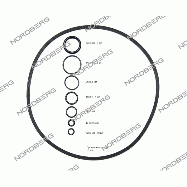 Запчасть ремкомплект (прокладки) для 2379 (c 2018) NORDBERG 2379#RK(2018)