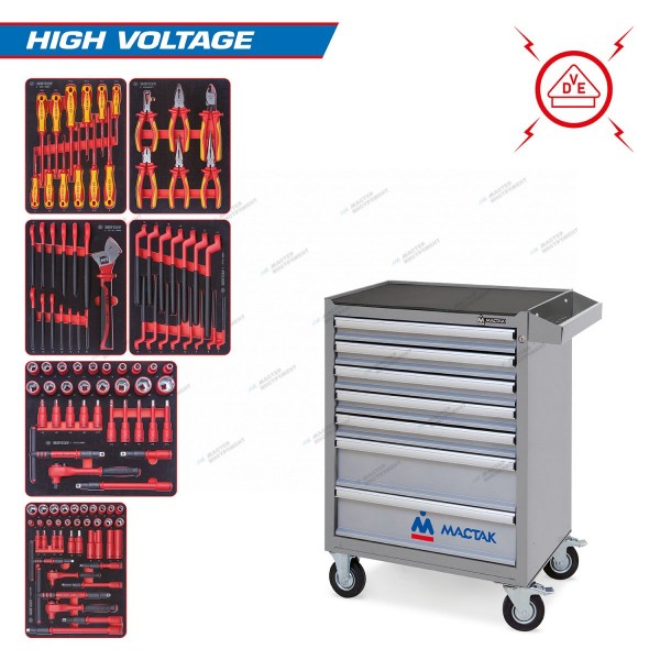 Набор инструментов HIGH VOLTAGE в серой тележке, 117 предметов 934-117AMGE