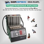 Установка для тестирования и очистки форсунок FSI, GDI, MPI и PIEZO Ода Сервис ODA-INJ6PL