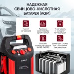 Пусковое устройство 12В, 18 000 мАч, 450/1000А iCartool IC-CBL18