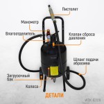 Аппарат пескоструйный 19 л WDK-82019