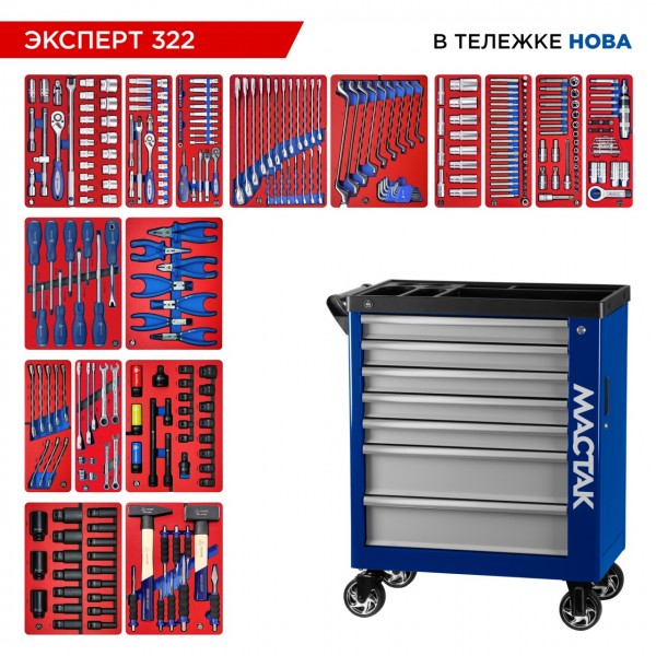 Набор инструментов 323 предмета, ЭКСПЕРТ 322, в синей тележке МАСТАК 50-07322B