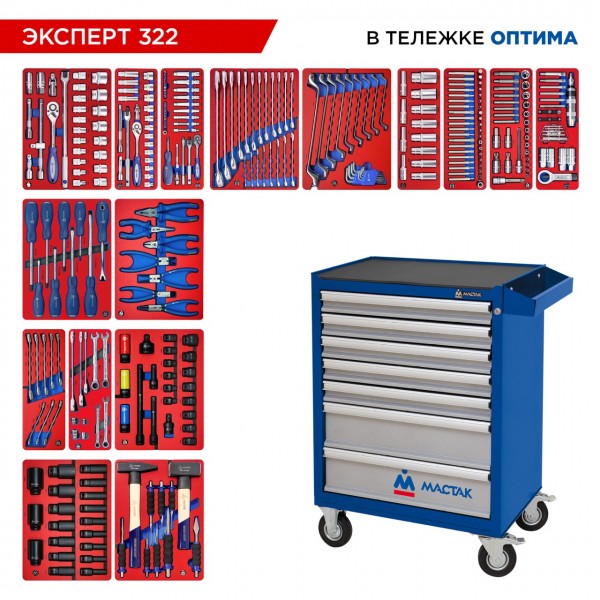 Набор инструментов 323 предмета, ЭКСПЕРТ 322, в синей тележке МАСТАК 52-07322B