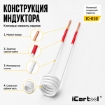 Усиленный спиральный индуктор (нагреватель) длина 145 мм. диаметр 20 мм. толщина жилы 3 мм. iCartool IC-010