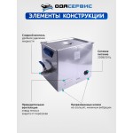 Ультразвуковая ванна с аналоговым управлением, подогревом, дегазацией и модуляцией 10 л ОДА Сервис ODA-DS100