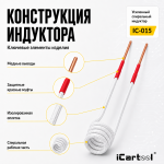 Усиленный спиральный индуктор (нагреватель) длина 210 мм. диаметр 43 мм. толщина жилы 3 мм. iCartool IC-015