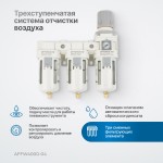 Блок подготовки воздуха 1/2 трехступенчатый с влагомаслоотделителем, регулятором и манометром AFFW4000-04