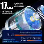 Автомобильный компрессор iCartool IC-CC3695