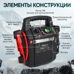Пусковое устройство 12/24В, 44 000 мАч, мин. 12v1100A/24v500A макс. 12v2400A/24v1100A iCartool IC-CBL36