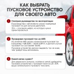 Пусковое устройство 12В, 12 000 мАч, 500/800А iCartool IC-JSD12