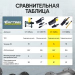 Расклиниватель фланцев гидравлический 14т Car-Tool CT-1481G