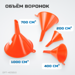 Набор воронок 4шт OPT-405810