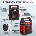 Пусковое устройство с компрессором 12В, 20 000 мАч, 600/1200А iCartool IC-CBL20P