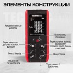 Лазерный дальномер-угломер TECHNICOM TC-DAM60R