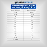 Аппарат для очистки топливных систем ОДА Сервис GX-100