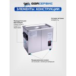 Ультразвуковая ванна с механическим таймером и подогревом, 3 л ОДА Сервис ODA-MH30