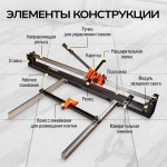 Плиткорез ручной 1200мм c лазерным лучом Technicom TC-1200G
