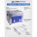 Ультразвуковая ванна с механическим таймером и подогревом, 15 л ОДА Сервис ODA-MH130