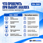 Сухой моющий концентрат для ультразвуковых ванн 2кг Ода Сервис ODA-26601