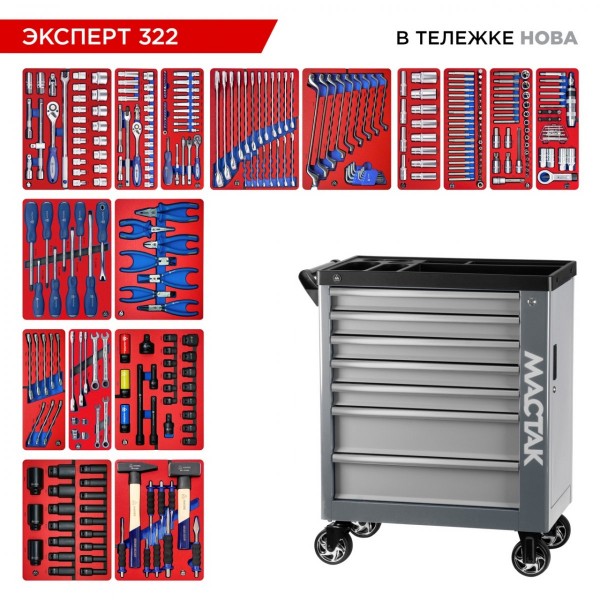 Набор инструментов 323 предмета, ЭКСПЕРТ 322, в серой тележке МАСТАК 50-07322G