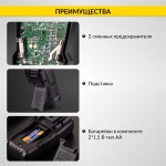 Мультиметр цифровой True RMS, NCV, 6000 отсчётов, CATIII 1000В / CATIV 600В iCartool IC-M118A