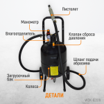 Аппарат пескоструйный 19 л WDK-82019