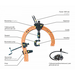 Комплект модернизации СПД